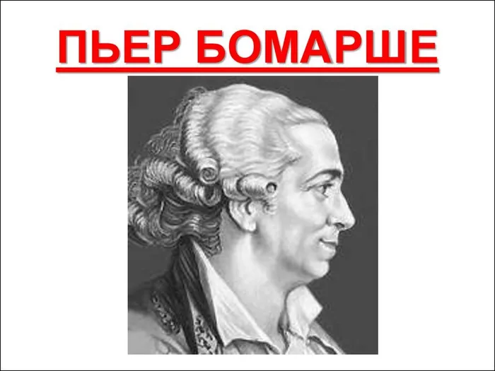 Гл