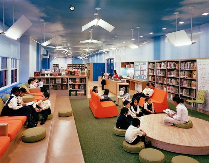 современные библиотеки