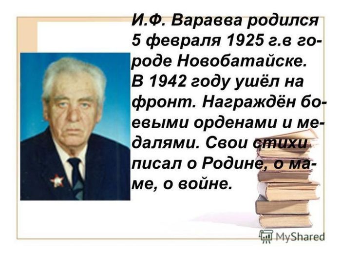 И. Ф. Варавва